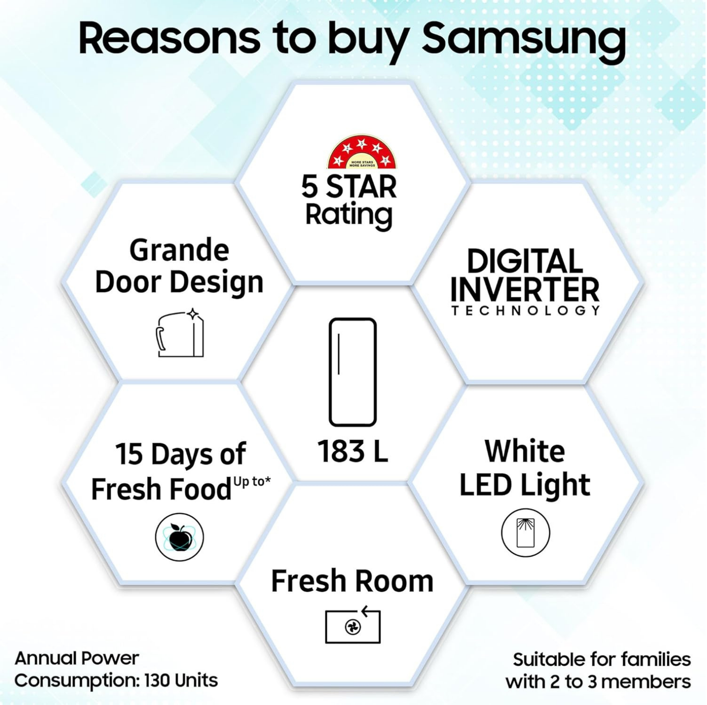 Samsung 183 L, 5 Star, Digital Inverter, Direct-Cool Single Door Refrigerator (RR20D2825HV/NL, Himalaya Poppy Blue, Base Stand Drawer)