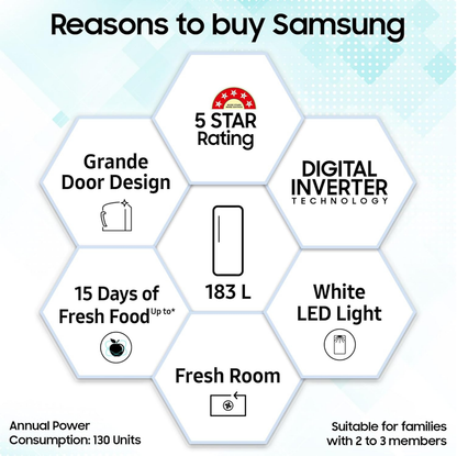 Samsung 183 L, 5 Star, Digital Inverter, Direct-Cool Single Door Refrigerator (RR20D2825HV/NL, Himalaya Poppy Blue, Base Stand Drawer)